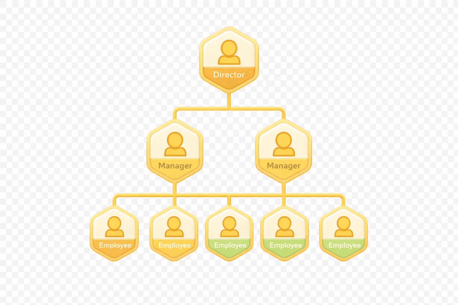 스마트 직원 관리